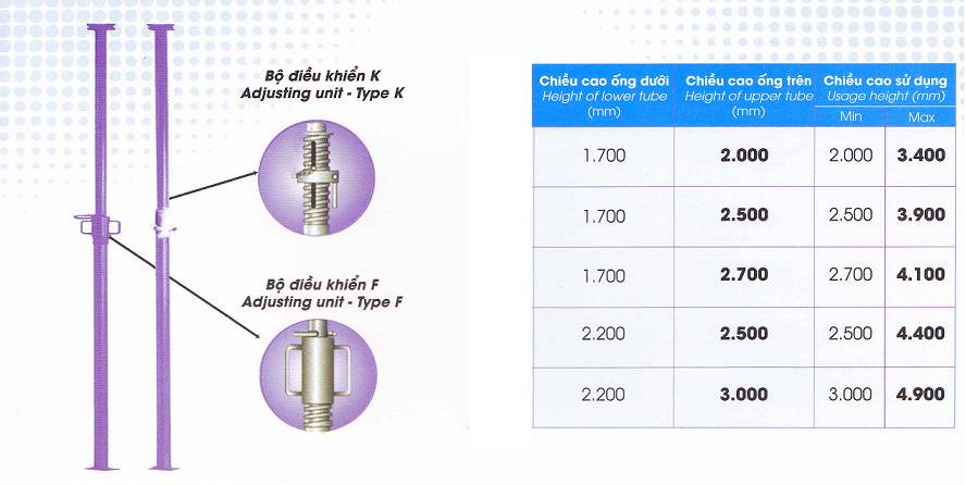 CÔNG TY TNHH TM&DV TƯ VẤN TUTRU SOLAR