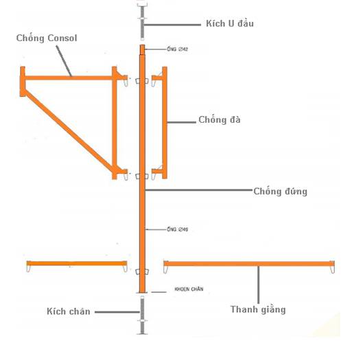 CÔNG TY TNHH TM&DV TƯ VẤN TUTRU SOLAR