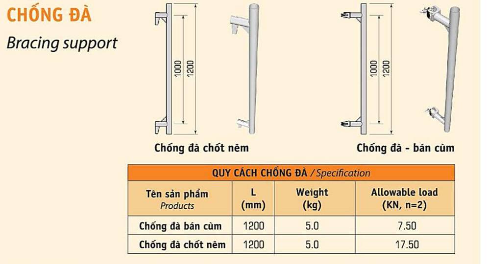 CÔNG TY TNHH TM&DV TƯ VẤN TUTRU SOLAR